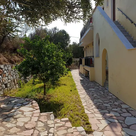 Διαμέρισμα Domaine Papakonstantis To Let Σκουτάρι
